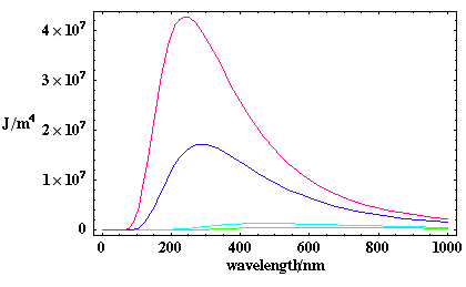 [Graphics:../HTMLFiles/MATH5_TUT_1_622.gif]