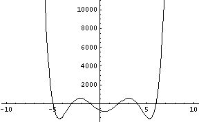 [Graphics:../HTMLFiles/MATH5_TUT_1_64.gif]