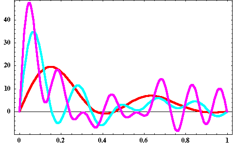 [Graphics:../HTMLFiles/MATH5_TUT_1_644.gif]