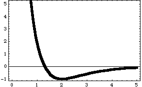 [Graphics:../HTMLFiles/MATH5_TUT_1_661.gif]
