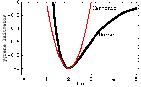 [Graphics:../HTMLFiles/MATH5_TUT_1_668.gif]
