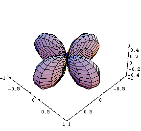 [Graphics:../HTMLFiles/MATH5_TUT_1_674.gif]