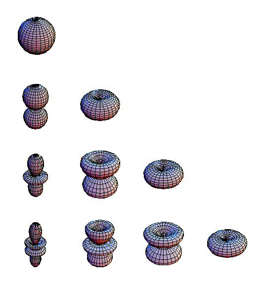 [Graphics:../HTMLFiles/MATH5_TUT_1_679.gif]
