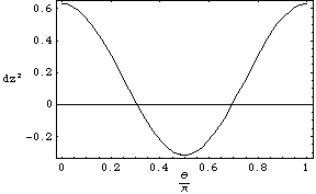 [Graphics:../HTMLFiles/MATH5_TUT_1_691.gif]