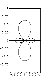 [Graphics:../HTMLFiles/MATH5_TUT_1_693.gif]