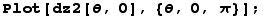 Plot[dz2[θ, 0], {θ, 0, π}] ;