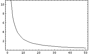 [Graphics:../HTMLFiles/MATH5_TUT_1_735.gif]