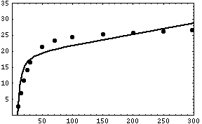 [Graphics:../HTMLFiles/MATH5_TUT_1_782.gif]