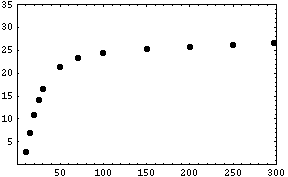 [Graphics:../HTMLFiles/MATH5_TUT_1_795.gif]