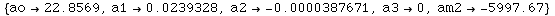 {ao→22.8569, a1→0.0239328, a2→ -0.0000387671, a3→0, am2→ -5997.67}