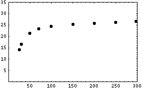 [Graphics:../HTMLFiles/MATH5_TUT_1_828.gif]