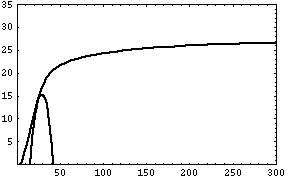 [Graphics:../HTMLFiles/MATH5_TUT_1_852.gif]