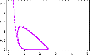 [Graphics:../HTMLFiles/MATH5_TUT_1_895.gif]