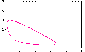 [Graphics:../HTMLFiles/MATH5_TUT_1_899.gif]