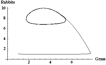 [Graphics:../HTMLFiles/MATH5_TUT_1_924.gif]