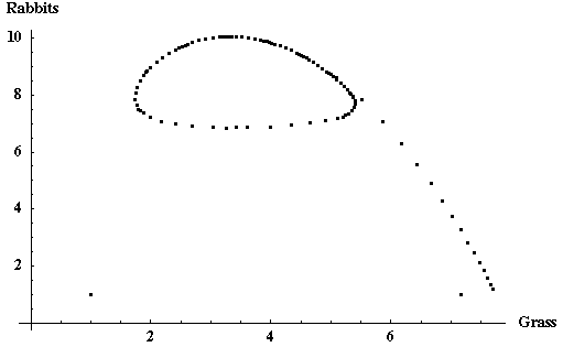 [Graphics:../HTMLFiles/MATH5_TUT_1_926.gif]