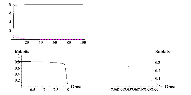 [Graphics:../HTMLFiles/MATH5_TUT_1_932.gif]