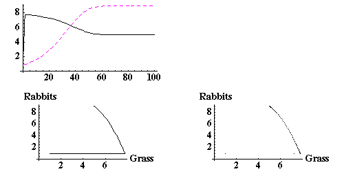 [Graphics:../HTMLFiles/MATH5_TUT_1_937.gif]