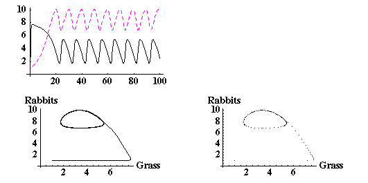 [Graphics:../HTMLFiles/MATH5_TUT_1_942.gif]