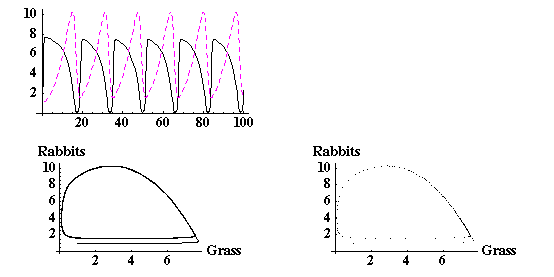 [Graphics:../HTMLFiles/MATH5_TUT_1_947.gif]