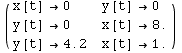 ( {{x[t] →0, y[t] →0}, {y[t] →0, x[t] →8.}, {y[t] →4.2, x[t] →1.}} )