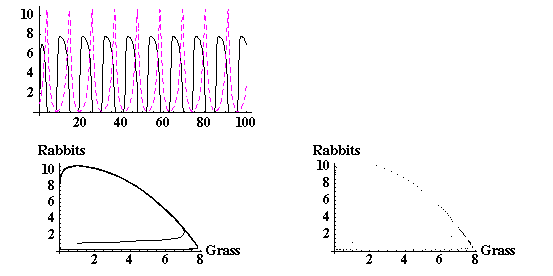 [Graphics:../HTMLFiles/MATH5_TUT_1_952.gif]
