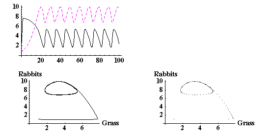 [Graphics:../HTMLFiles/MATH5_TUT_1_957.gif]