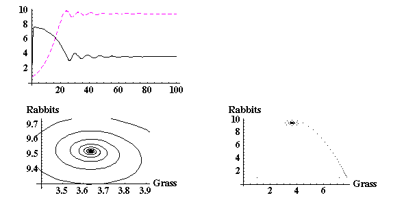 [Graphics:../HTMLFiles/MATH5_TUT_1_962.gif]