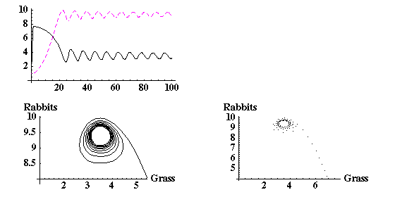 [Graphics:../HTMLFiles/MATH5_TUT_1_967.gif]